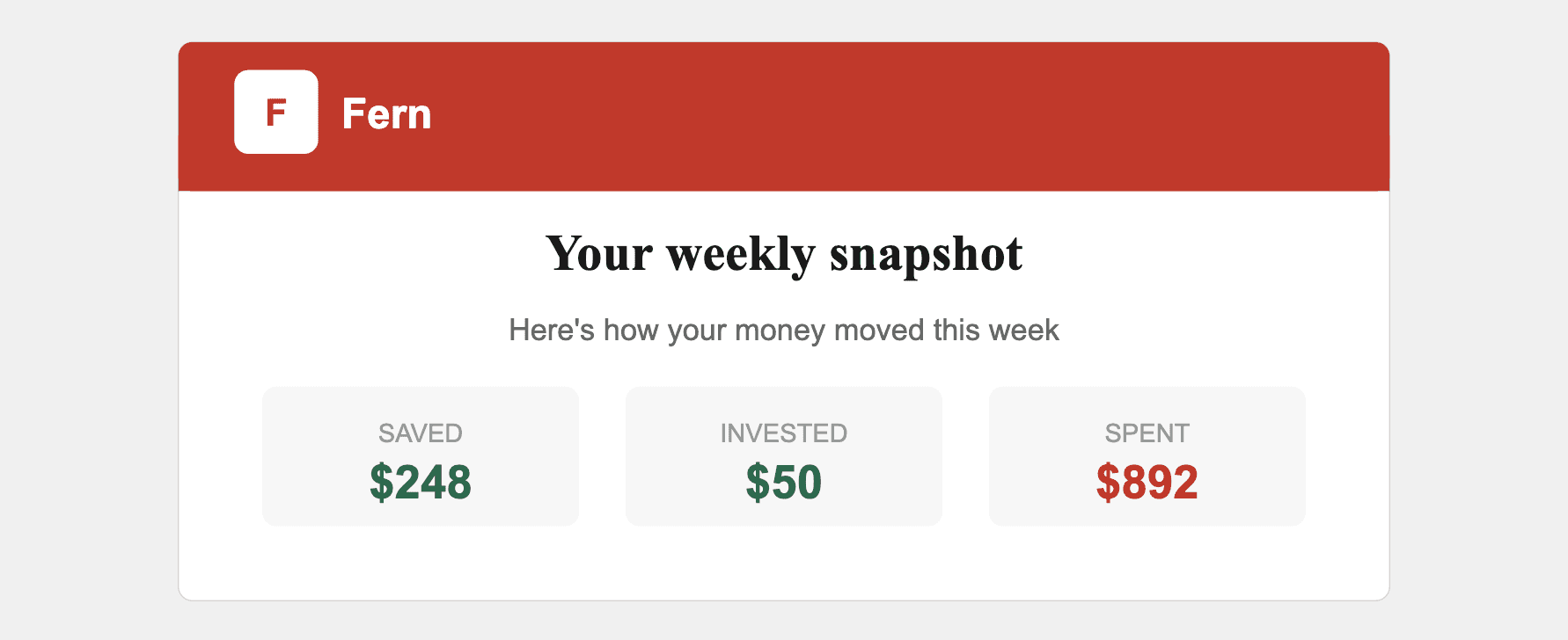 Fern — Weekly Growth Email Header